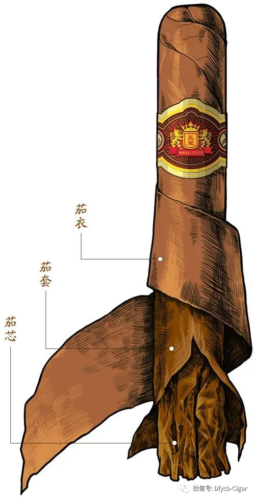苏烟沉香怎么鉴别真假 苏烟沉香真假辨别2022 苏烟沉香怎么鉴别真假 苏烟沉香真假辨别2022