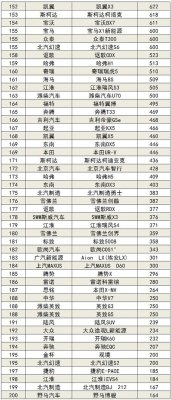 全国销量最好10款烟(20至30元什么烟最好抽)