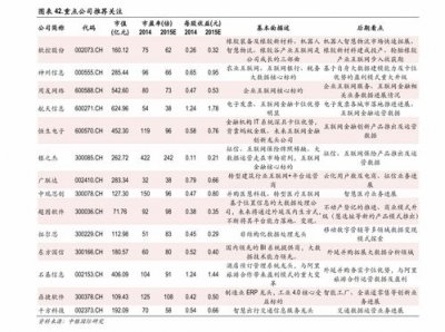 中国烟草市场价格网官网(烟草官方网站价格查询)