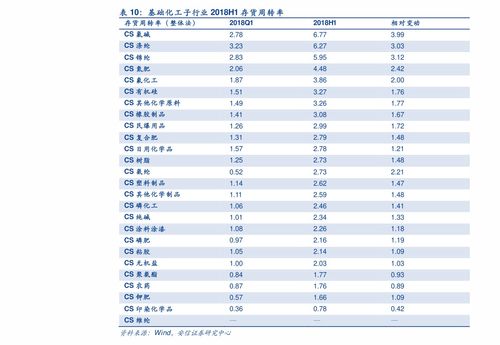 2023年下半年烟草证会放宽吗