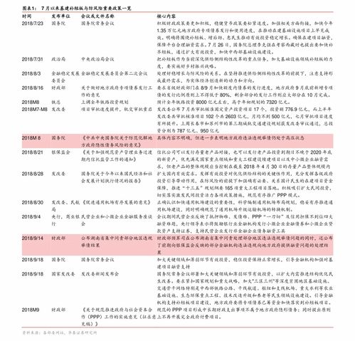 软金中华多少钱一包